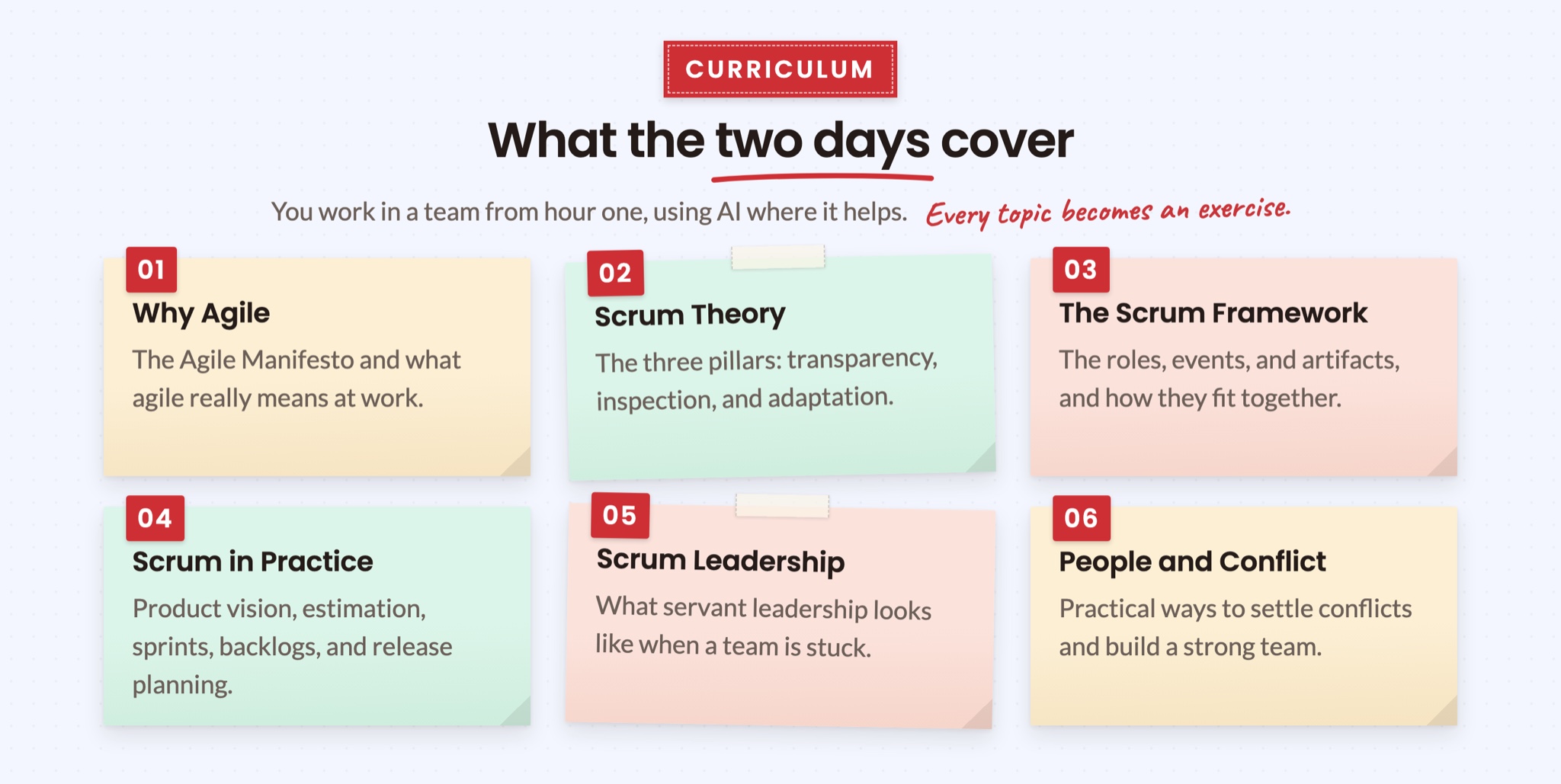 What the two days cover: Why Agile, Scrum Theory, the Scrum Framework, Scrum in Practice, Scrum Leadership, and People and Conflict.