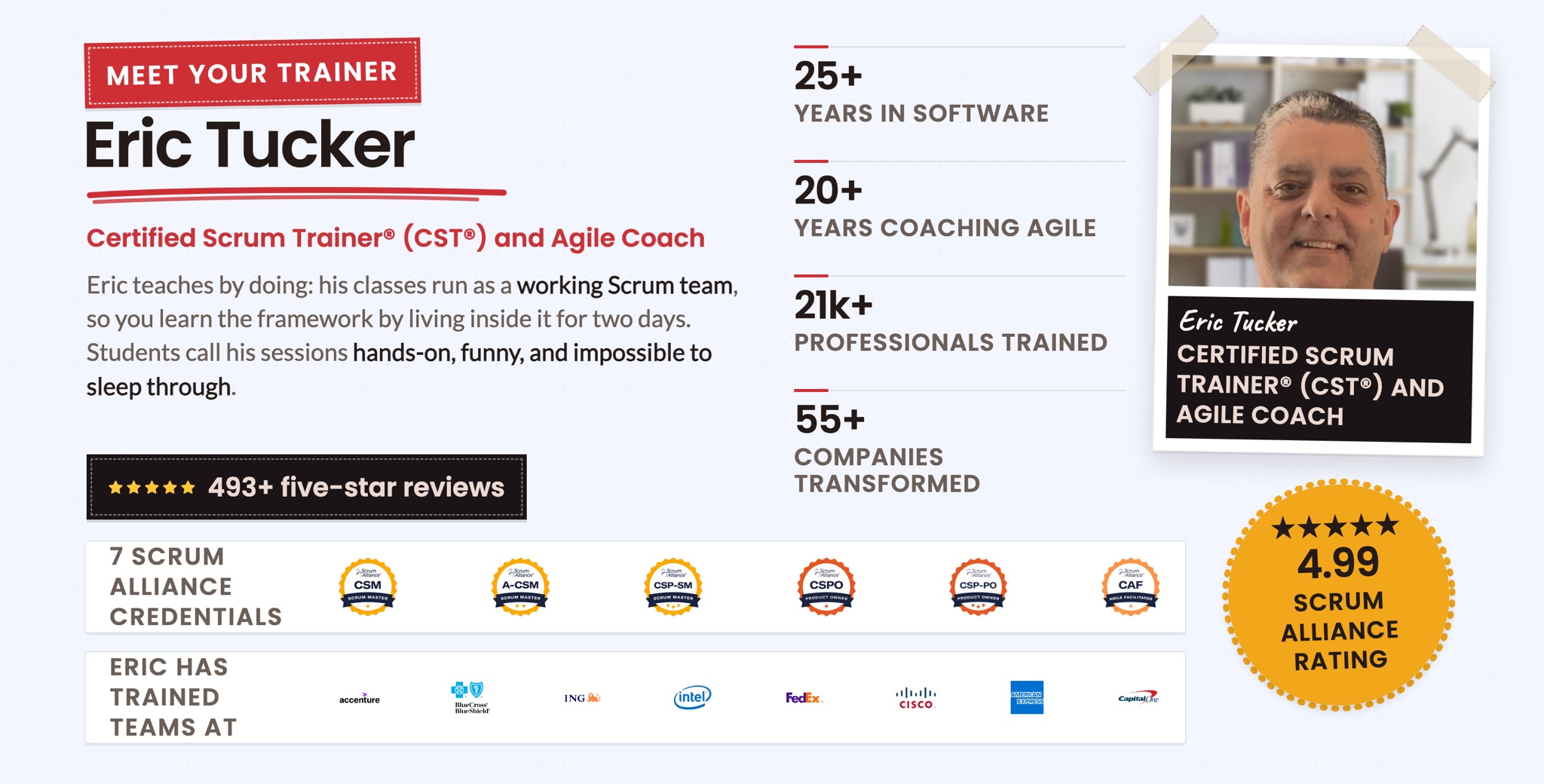 Meet your trainer Eric Tucker, Certified Scrum Trainer and Agile Coach. 25 plus years in software, 20 plus years coaching Agile, 21,000 plus professionals trained, 55 plus companies transformed, 7 Scrum Alliance credentials. Eric has trained teams at Accenture, Blue Cross Blue Shield, ING, Intel, FedEx, Cisco, American Express, and Capital One.