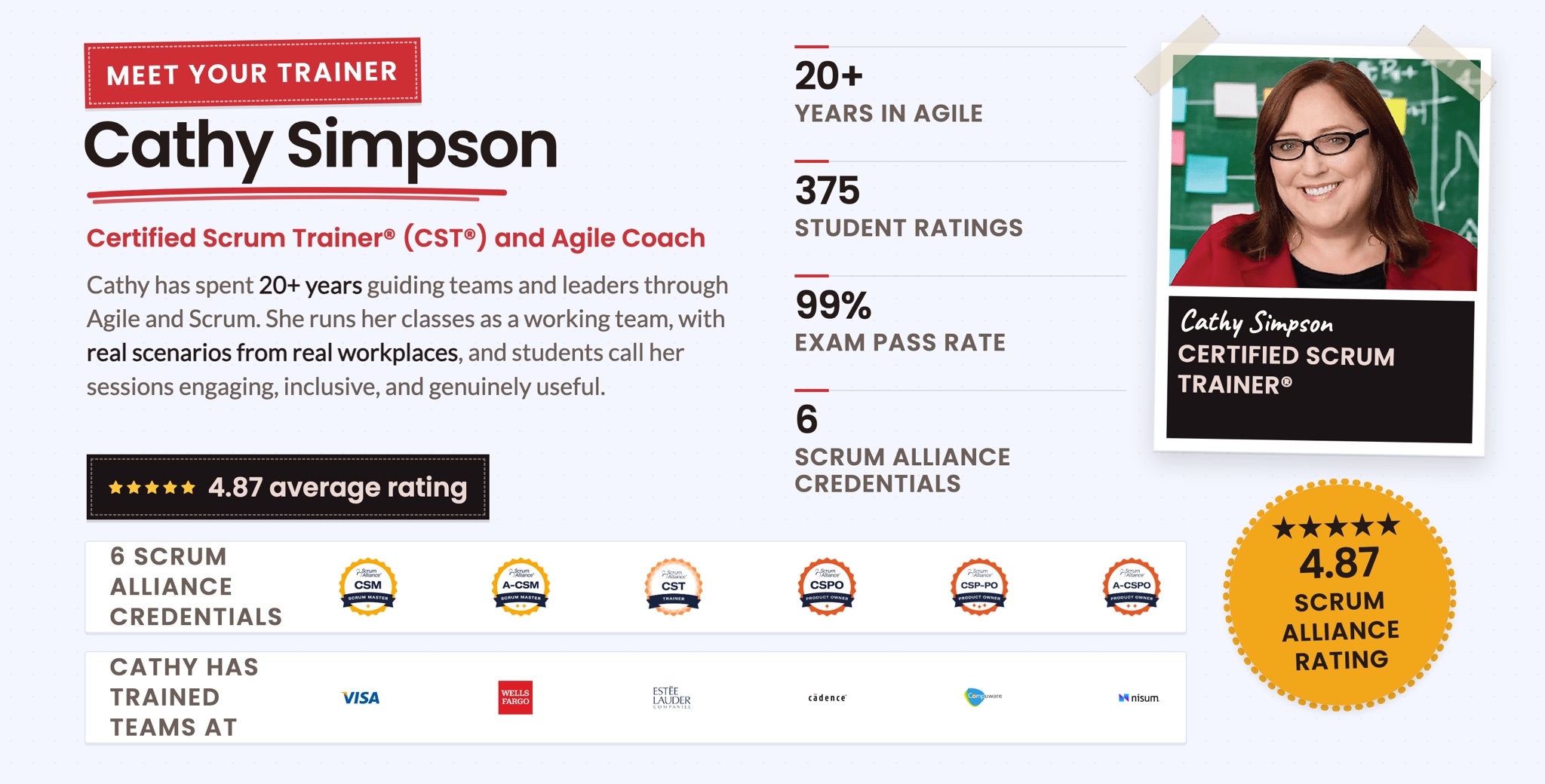 Meet your trainer Cathy Simpson, Certified Scrum Trainer and Agile Coach. 25 plus years in software, 20 plus years coaching Agile, 20 plus years coaching Agile teams, 55 plus companies transformed, 7 Scrum Alliance credentials. Cathy has trained teams at Visa, Wells Fargo, Estee Lauder, Cadence, Compuware, and Nisum.