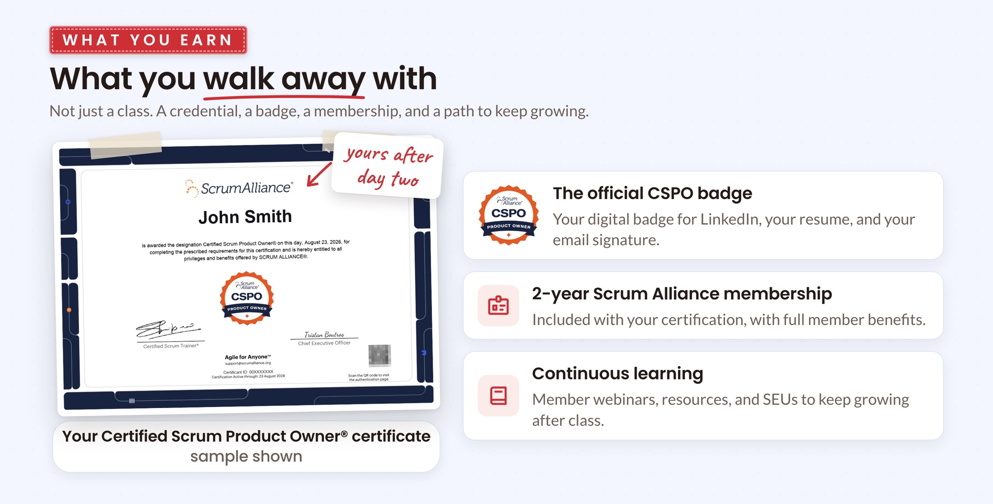 What you walk away with: a sample Certified Scrum Product Owner certificate in the name John Smith, the official CSPO digital badge, a 2-year Scrum Alliance membership, and continuous learning through member webinars, resources, and SEUs.